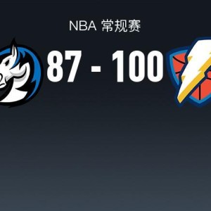 开云-NBA战报：雷霆100-87独行侠，亚历山大30+4+5